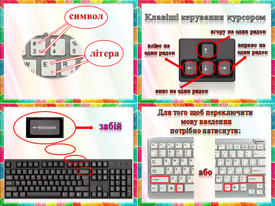 Клавіатура комп’ютера