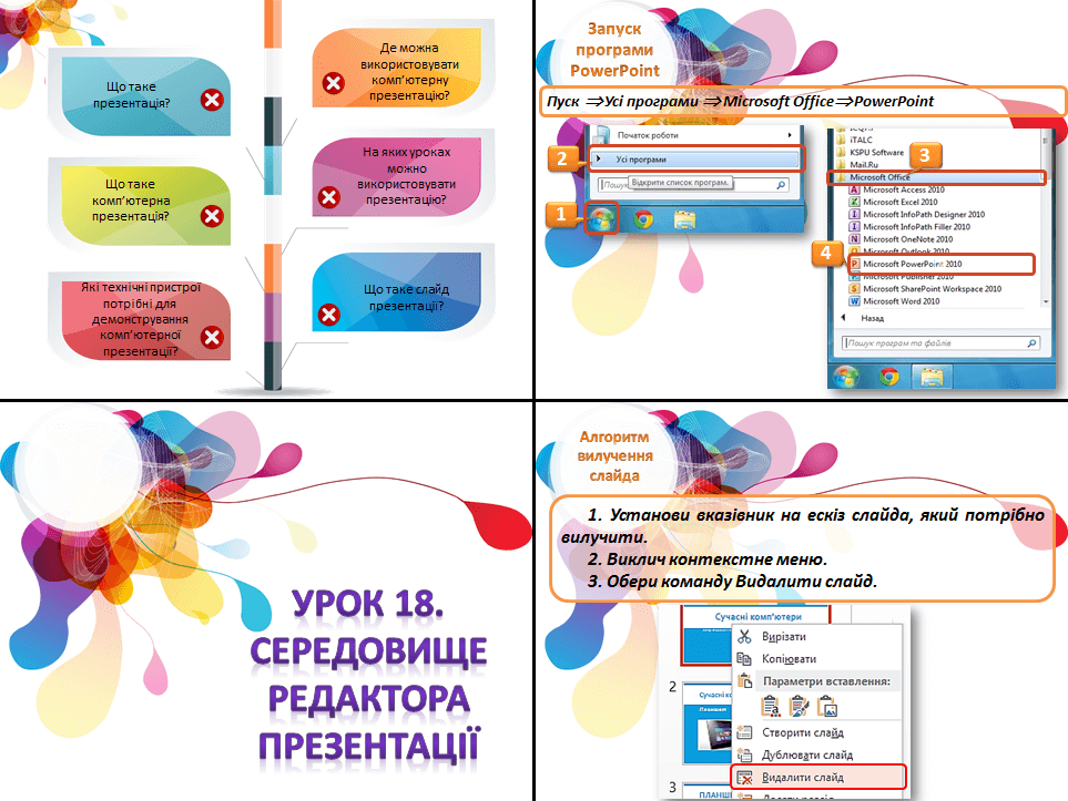 Середовище редактора презентацій