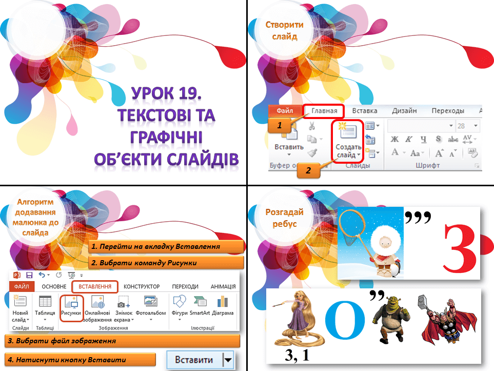 Текстові та графічні об’єкти слайдів