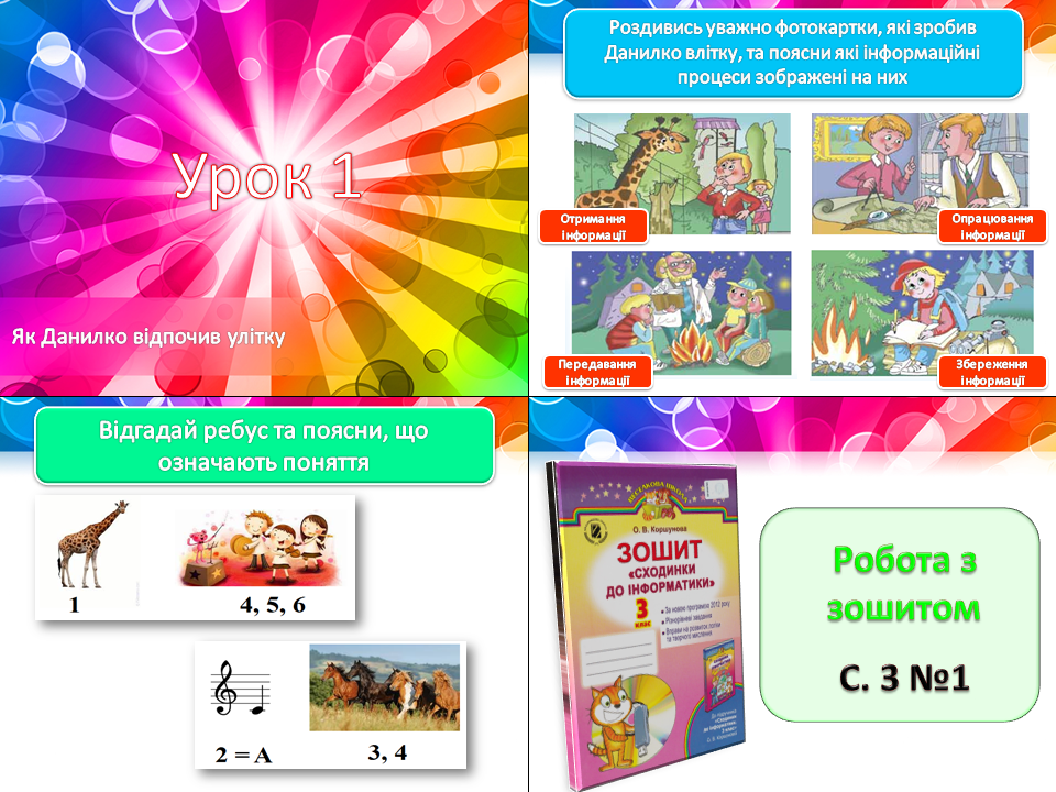 Як Данилко відпочив улітку. Повторення та систематизація вивченого матеріалу за 2 клас.