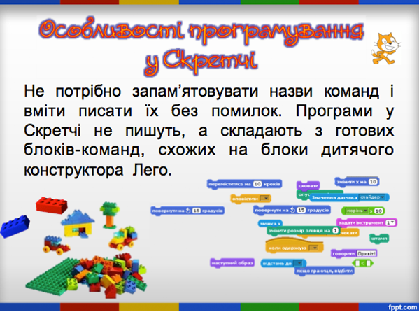 Складання та виконання алгоритмів у визначеному навчальному середовищі виконання алгоритму