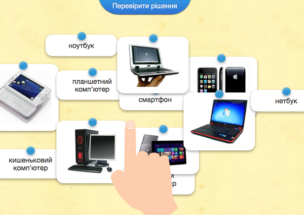 Інтерактивна вправа. Сучасні комп'ютери