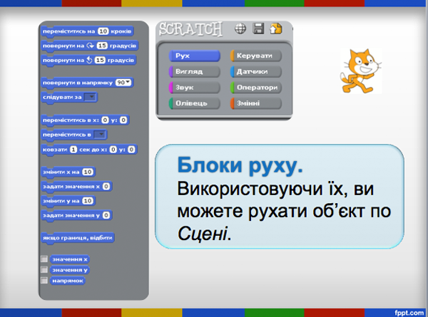 Складання та виконання алгоритмів у визначеному навчальному середовищі виконання алгоритму