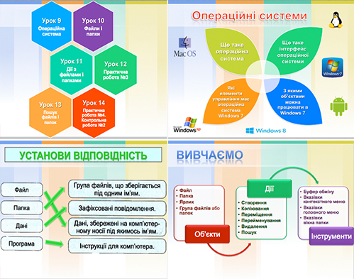 Операційні системи