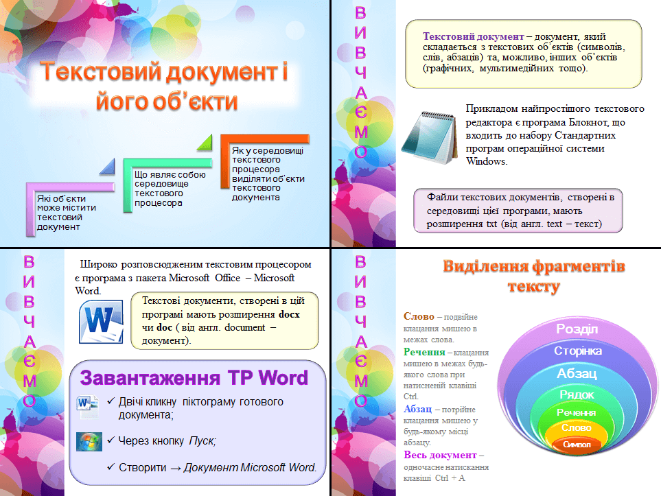 Поняття текстового документа, його об’єктів. Текстовий процесор, його призначення