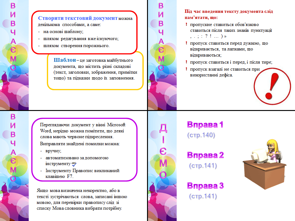Алгоритм опрацювання текстового документа. Введення тексту. Перевірка правопису. Виправлення помилок. Пошук та зміна фрагменту в тексті