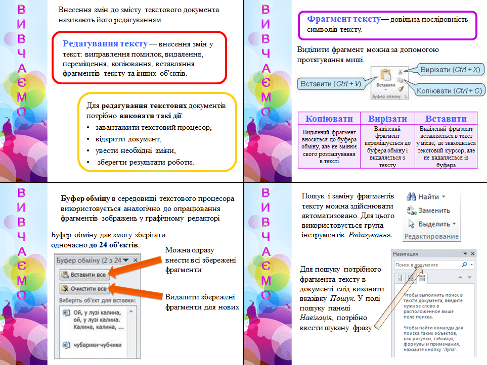 Редагування тексту. Виділення фрагментів тексту. Робота з фрагментом тексту: копіювання, переміщення, вилучення та вставляння