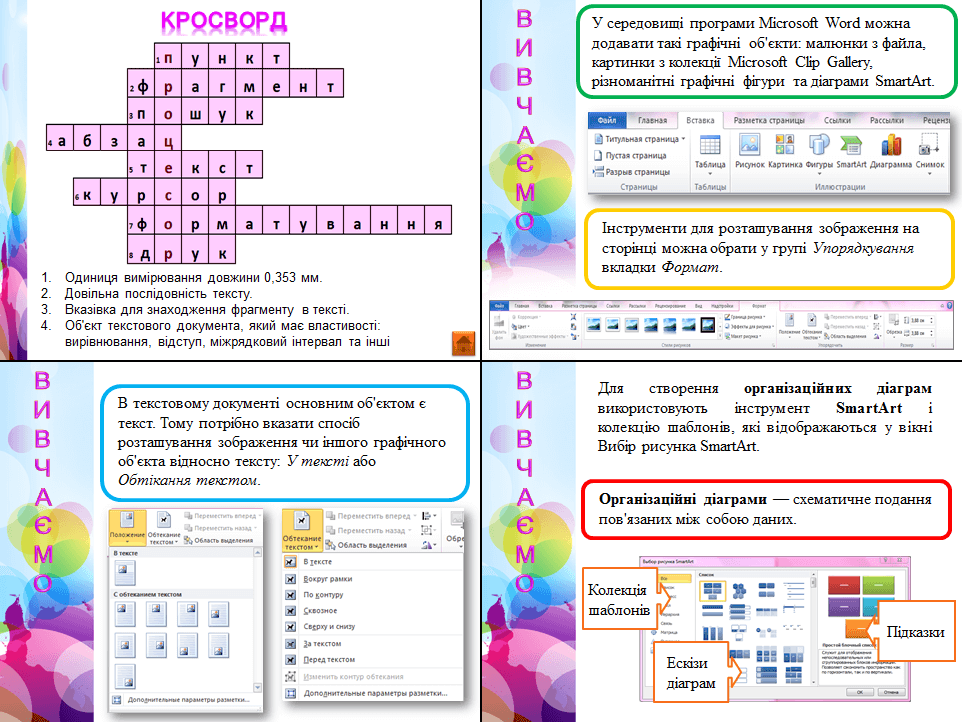 Вставляння графічних об’єктів у текстовий документ. Вставляння схем/діаграм