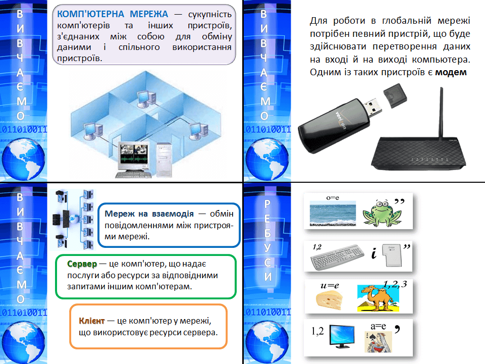Типи комп’ютерних мереж 