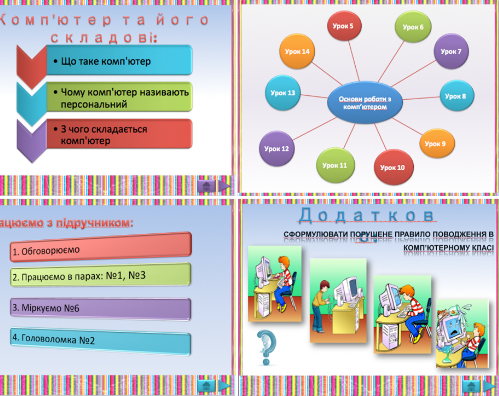 Основи роботи з комп’ютером
