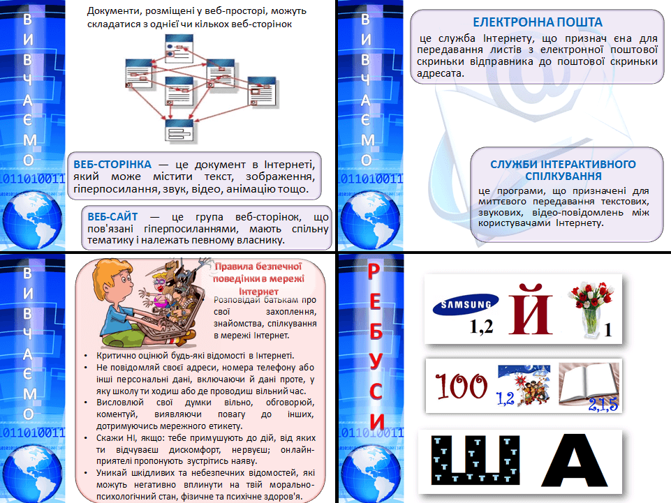 Поняття про глобальну мережу Інтернет. Основні служби Інтернету. Поняття Всесвітнього павутиння. Поняття веб-сайту, веб-сторінки, її адреси. Гіперпосилання