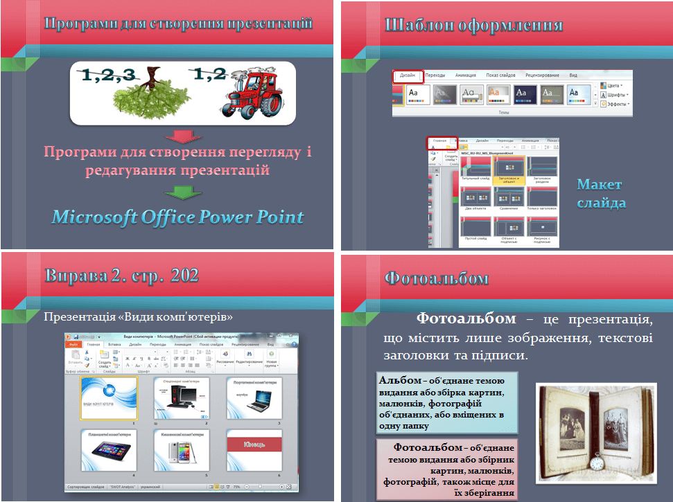Поняття презентації. Комп’ютерна презентація, її об’єкти