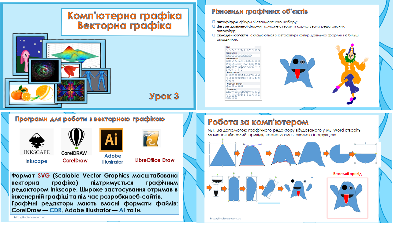 6 клас. Урок №3. Комп'ютерна графіка. Векторна графіка