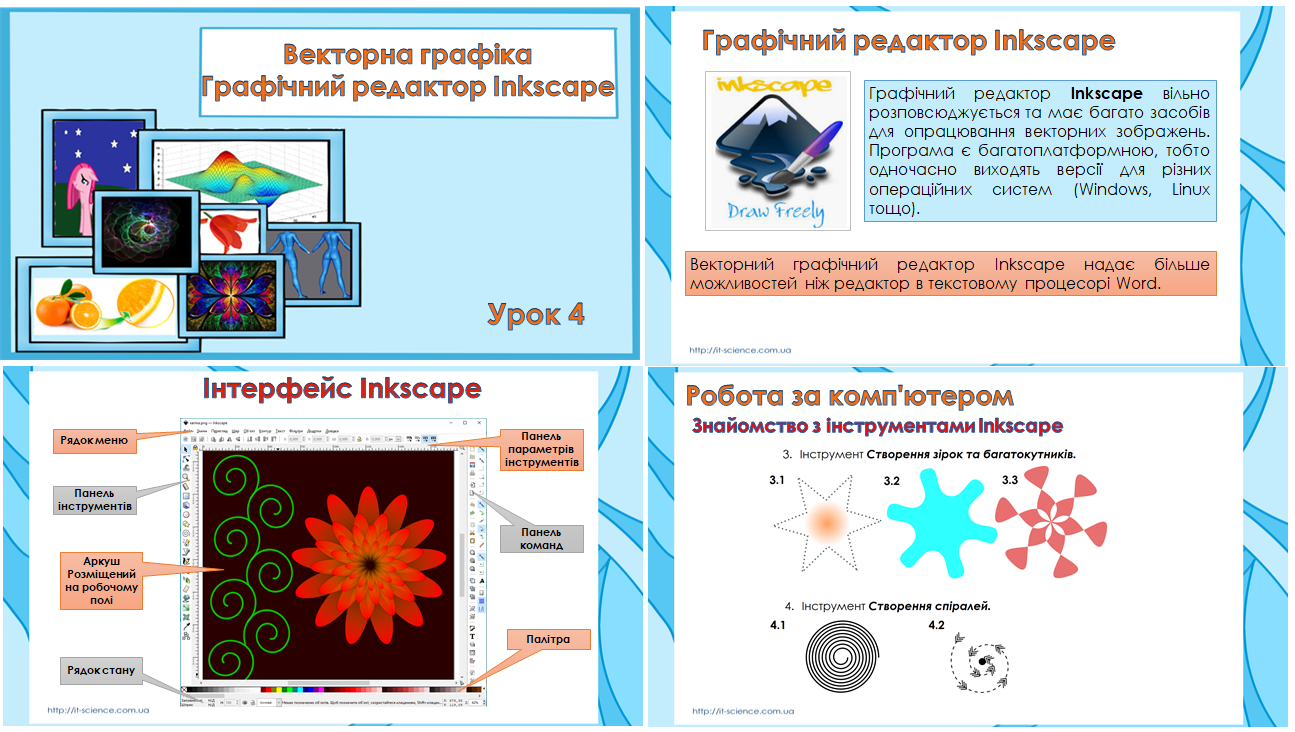 6 клас. Урок №4. Векторна графіка. Графічний редактор Inkscape