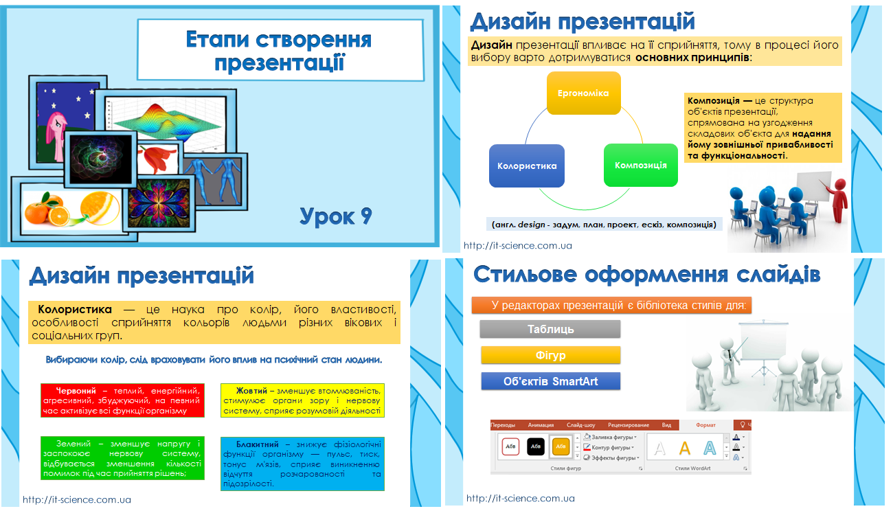 6 клас. Урок №9. Етапи створення презентації