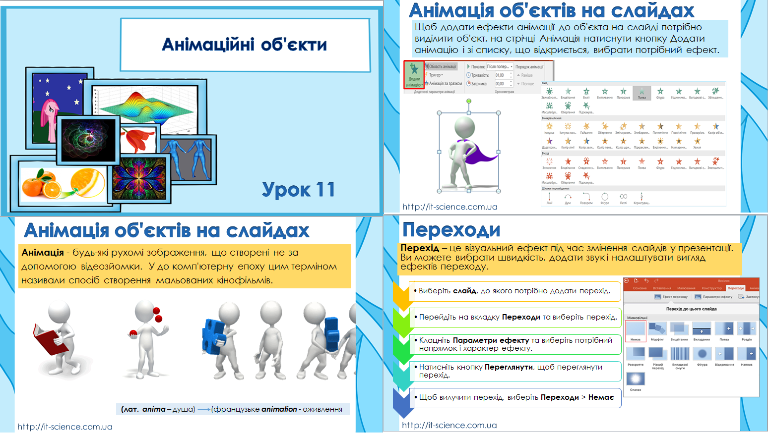 6 клас. Урок №11. Анімаційні об'єкти