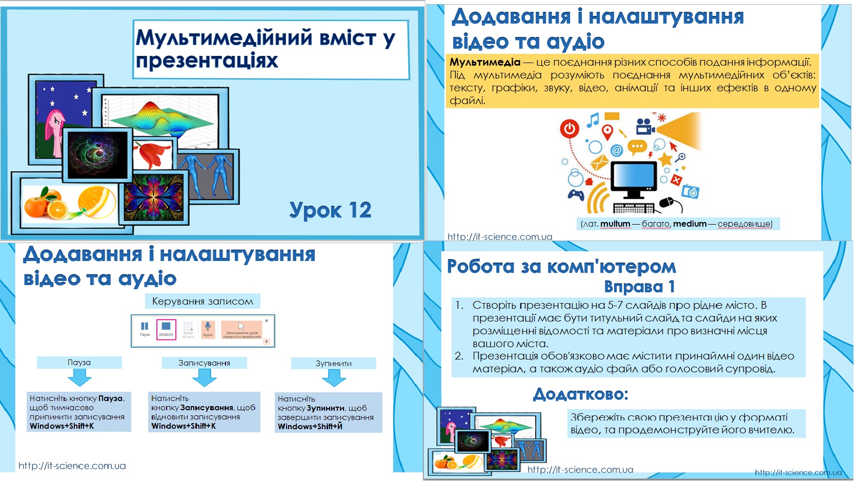 6 клас. Урок №12. Мультимедійний вміст у презентаціях