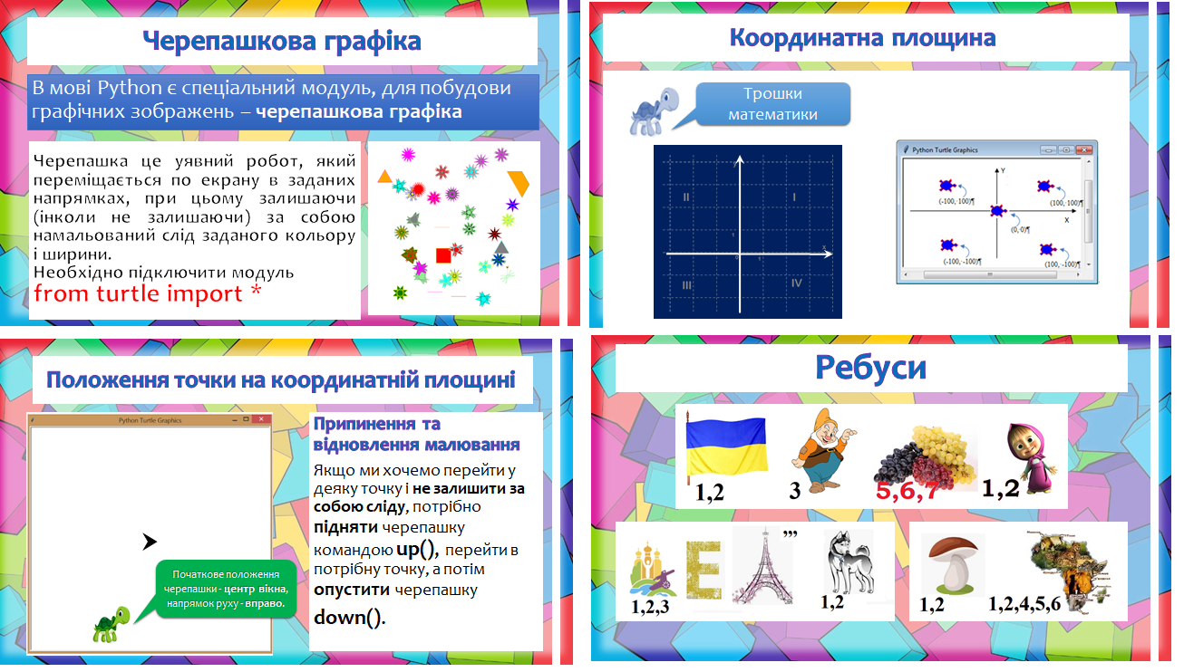 6 клас. Урок №23. Python. Черепашкова графіка