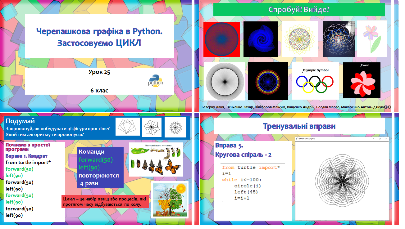6 клас. Урок №25. Python. Python. Черепашкова графіка. Цикл while