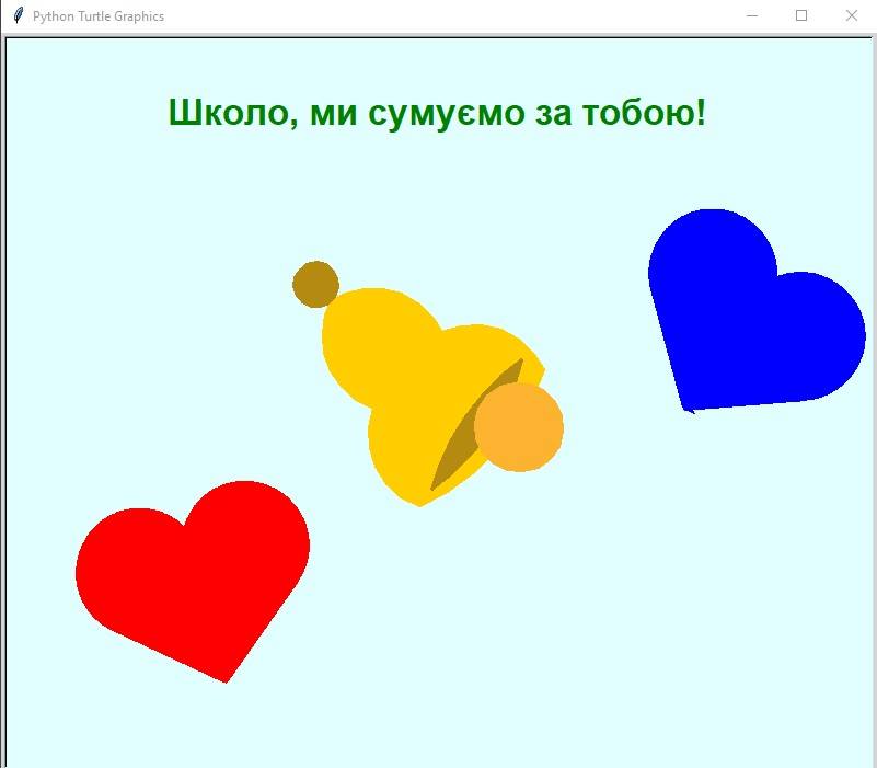 6 клас. Урок №35. Python. Заключний урок