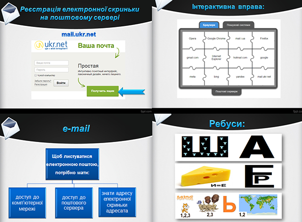 Поштова служба Інтернету