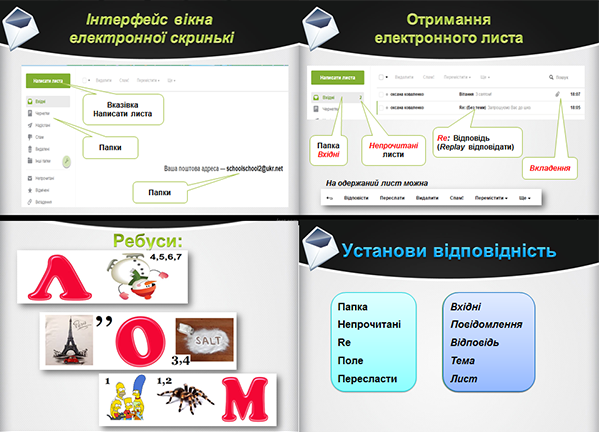 Поштова служба Інтернету