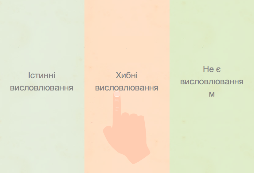 Інтерактивна вправа. Висловлювання