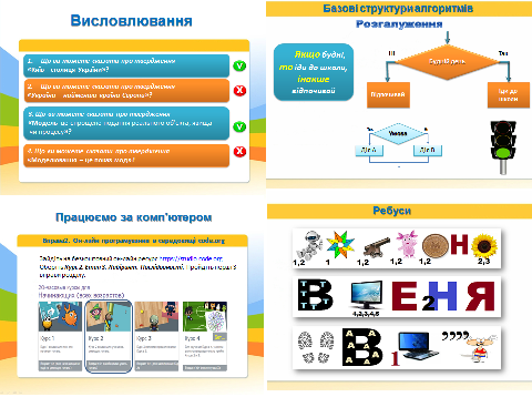 Висловлювання. Базові структури алгоритму