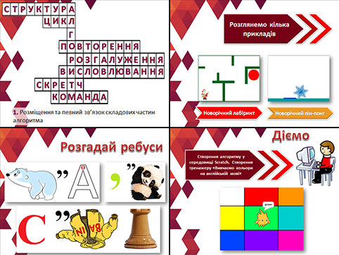 Алгоритми з повторенням та розгалуженням