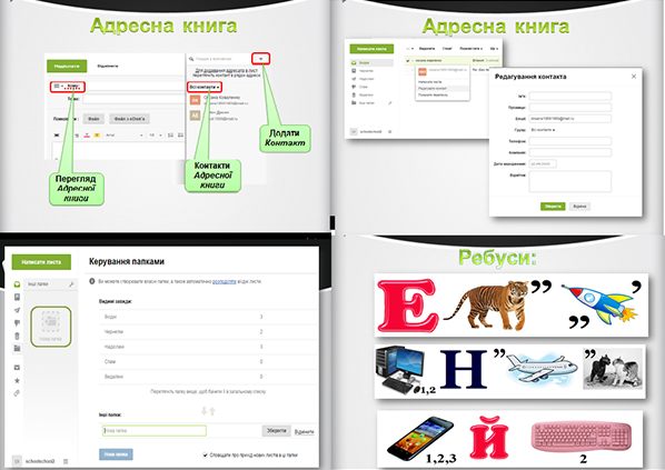 Етикет електронного листування 