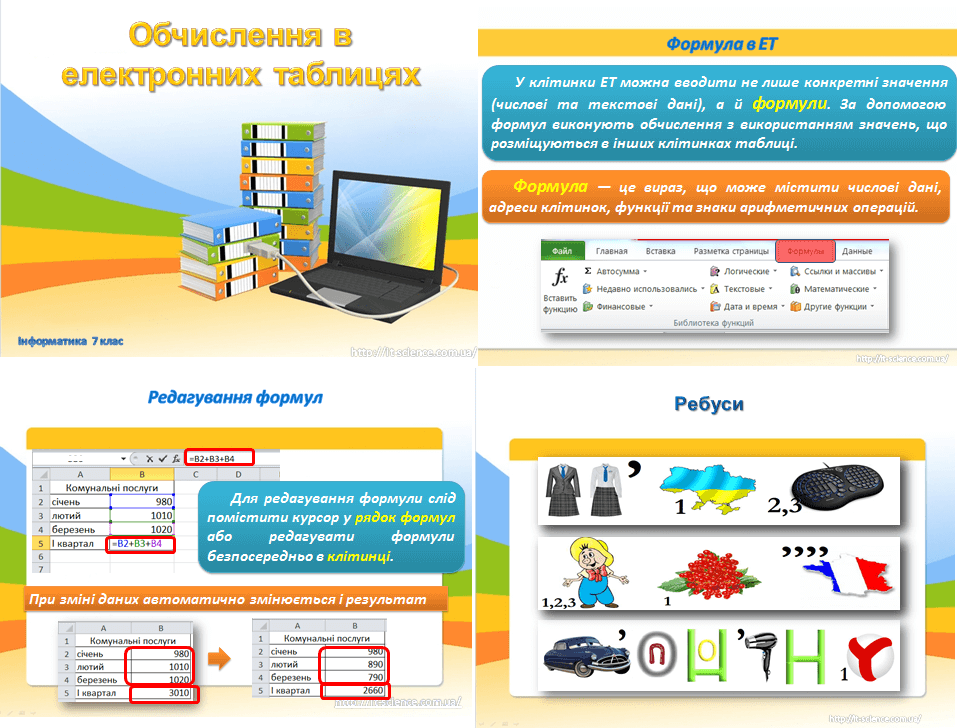 Правила запису формул у табличному процесорі. Копіювання і переміщення формул. Поняття про модифікацію формул при копіюванні. Використання вбудованих функцій: сума, середнє значення, min, max