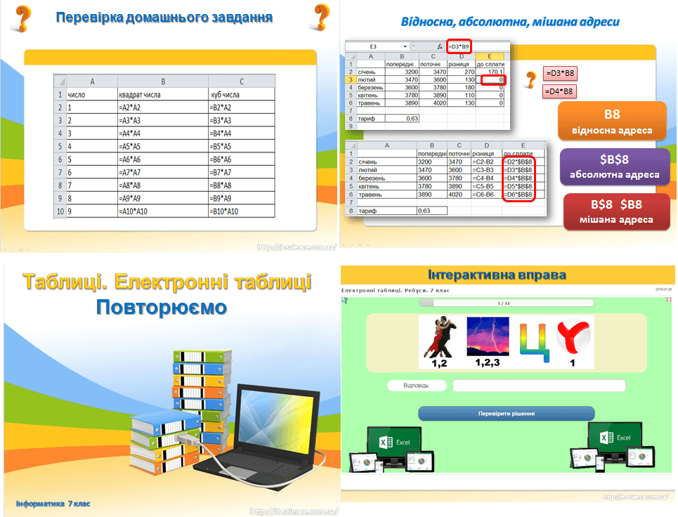 Контрольна робота №4 з теми: «Табличний процесор»