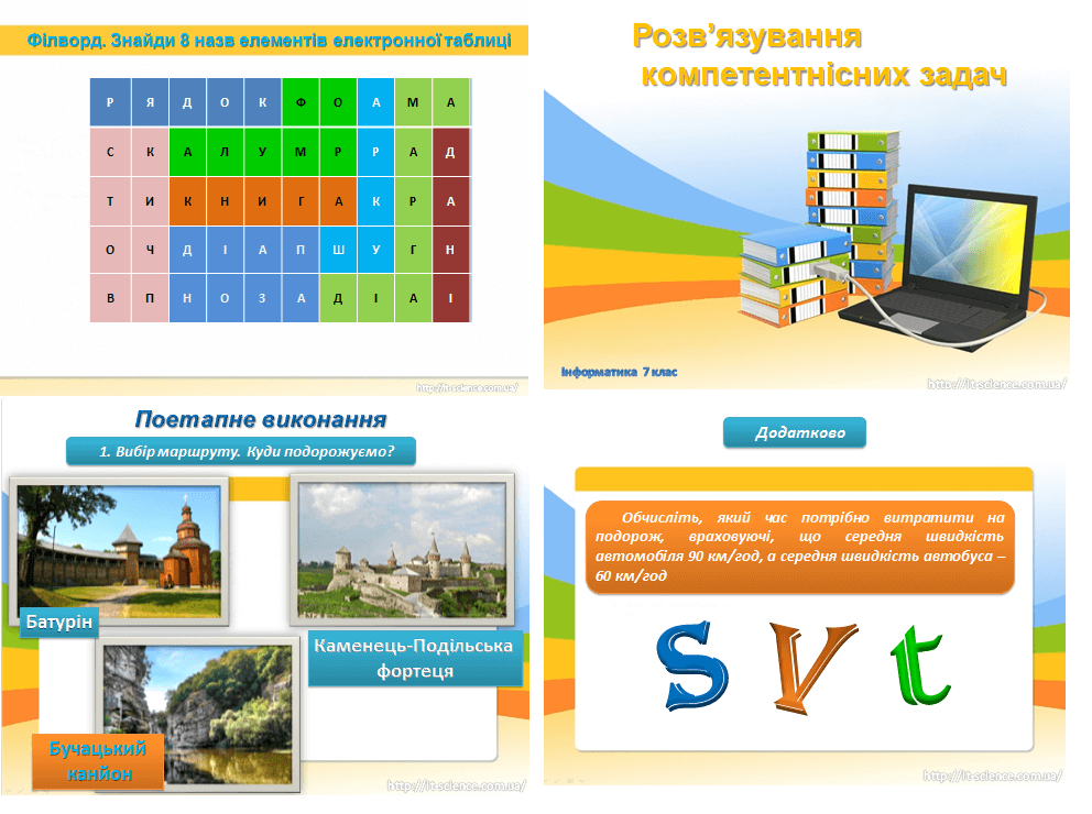 Розв’язування компетентнісних задач