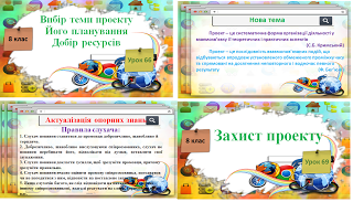Уроки 66-69. Вибір теми проекту. Планування. Добір ресурсів. Оформлення матеріалів.Захист проектів 