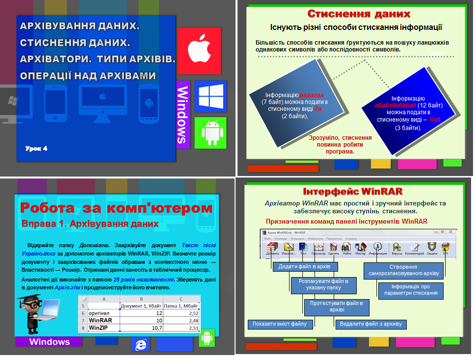 Урок 8. Архівування даних.Стиснення даних.Архіватори.Типи архівів.Операції над архівами.