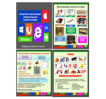 Апаратно-програмне забезпечення комп’ютера. Уроки 5-9. Інформатика 8 клас. Електронний підручник.