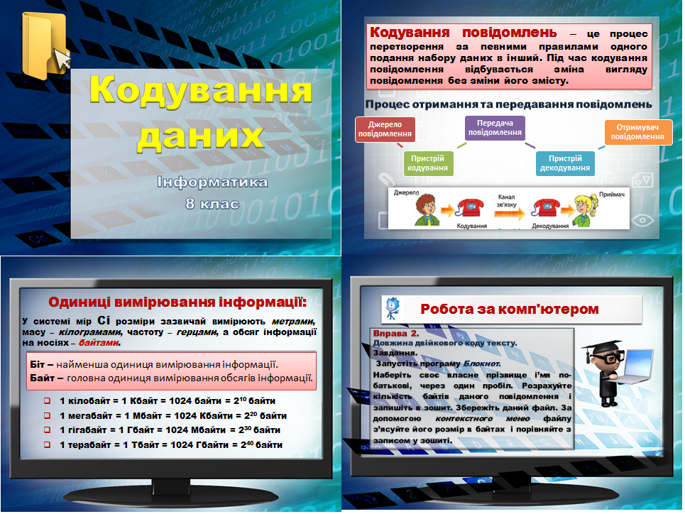 Урок 2. Опрацювання даних як інформаційний процес. Кодування та декодування повідомлень.