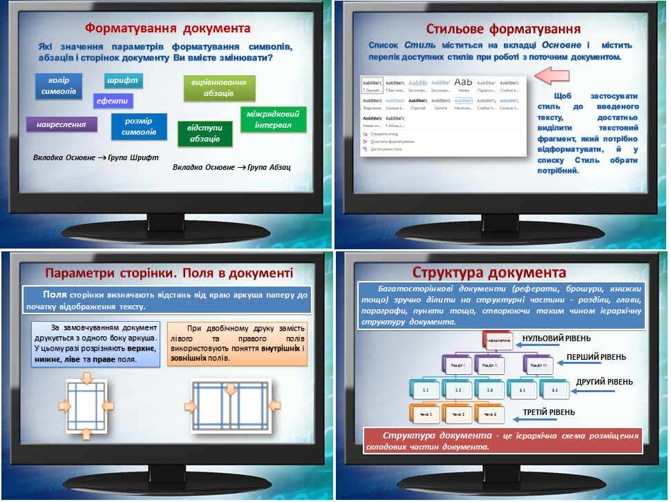 Урок  13 . Структура документа. Розділи. Колонтитули. Стильове оформлення абзаців.