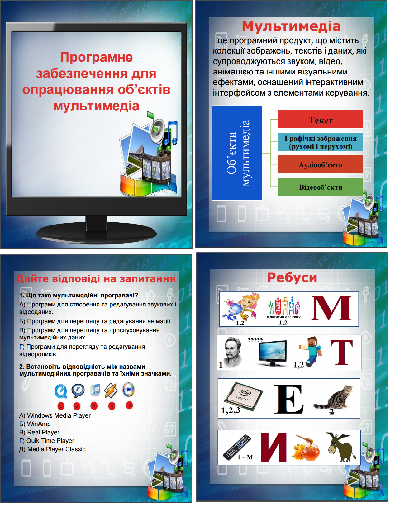 Програмне забезпечення для  опрацювання об’єктів мультимедіа. Електронний підручник