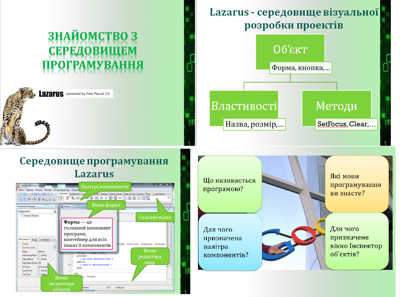 Урок 22. Знайомство із середовищем програмування 