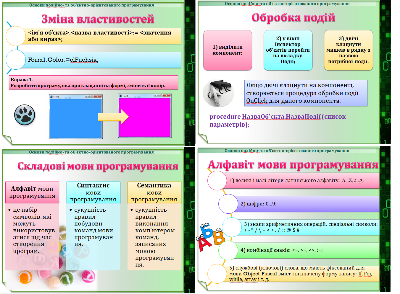 Урок 24. Запис програми.