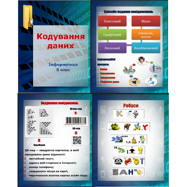Електронний підручник.Кодування даних. Уроки 2,3,4. Інформатика 8 клас.