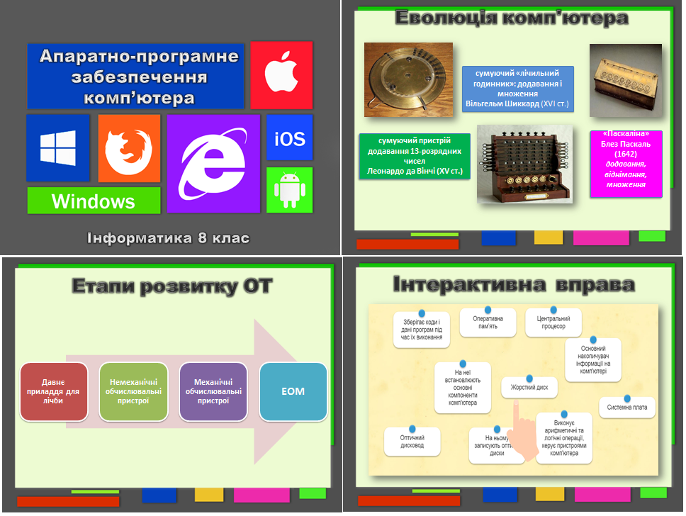 Урок 5. Архітектура комп'ютера.Складові комп'ютера. Історія засобів опрацювання інформаційних об'єктів.