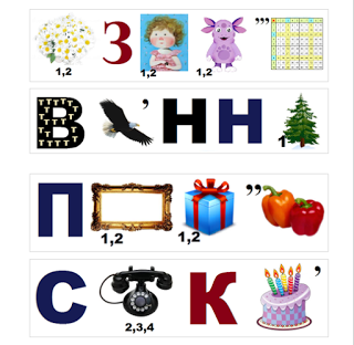 Ребуси до теми "Програмування - 2"