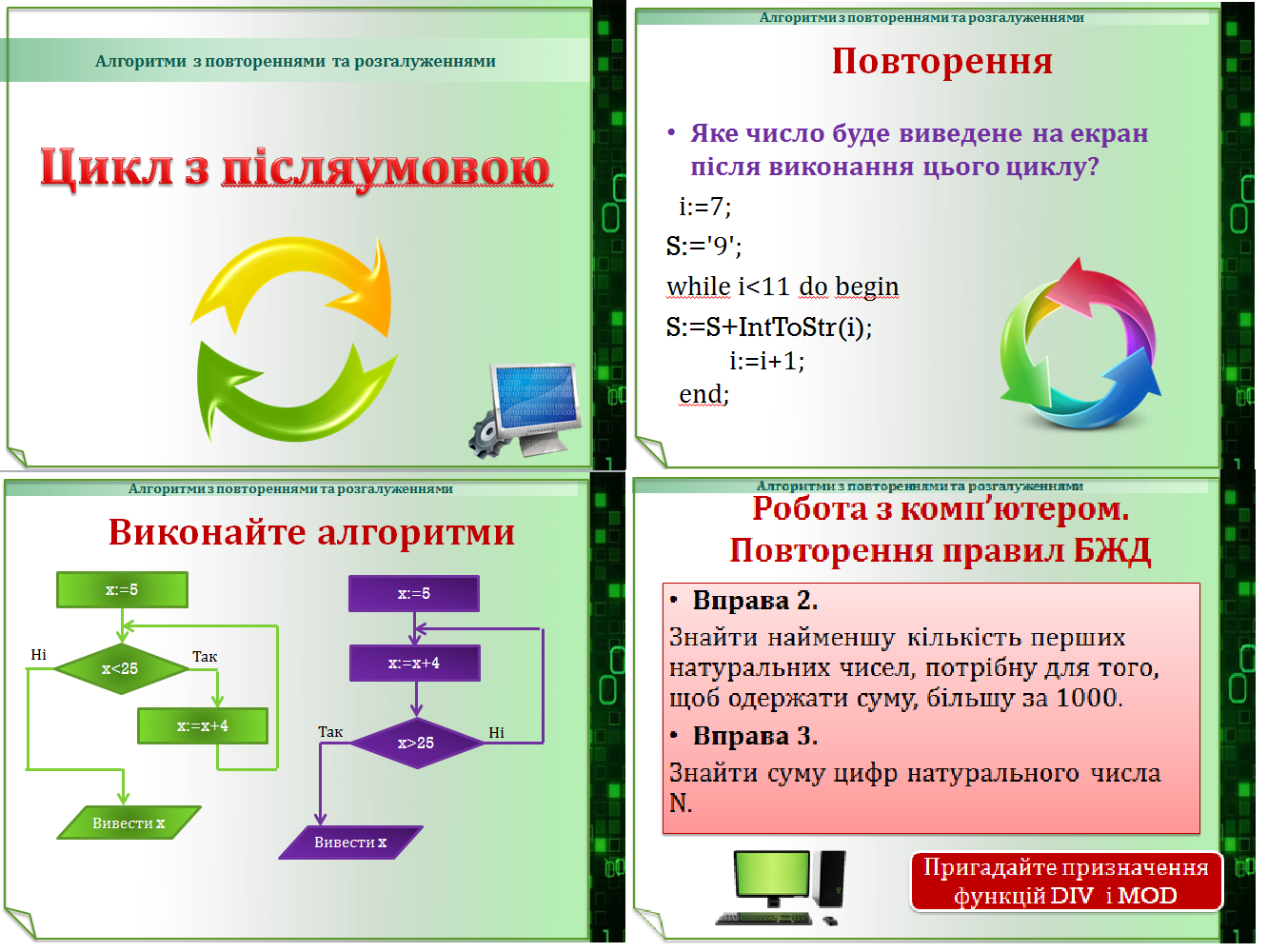 Урок 45. Алгоритми з повтореннями. Цикл із післяумовою