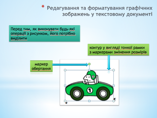 Графічні зображення