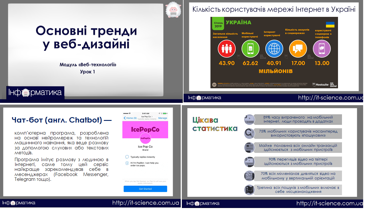 Вибірковий модуль «Веб-технології». Уроки 1-5. Напрямки та інструменти веб-дизайну