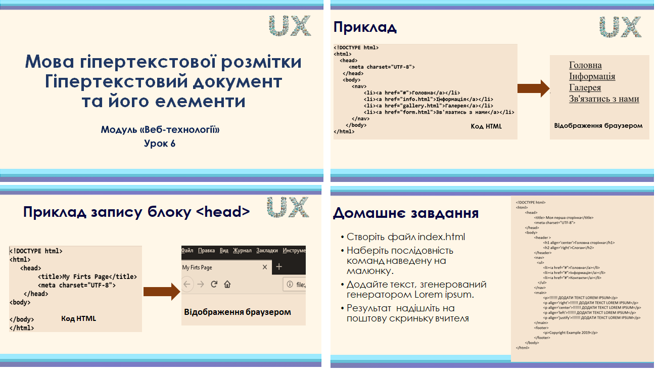 Вибірковий модуль «Веб-технології». Уроки 6-15. Проектування та верстка веб сторінок