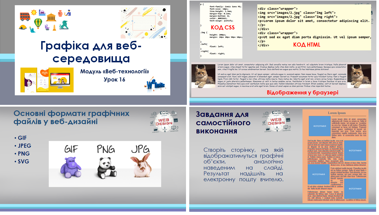 Вибірковий модуль «Веб-технології». Уроки 16-21. Графіка та мультимедіа для веб-середовища