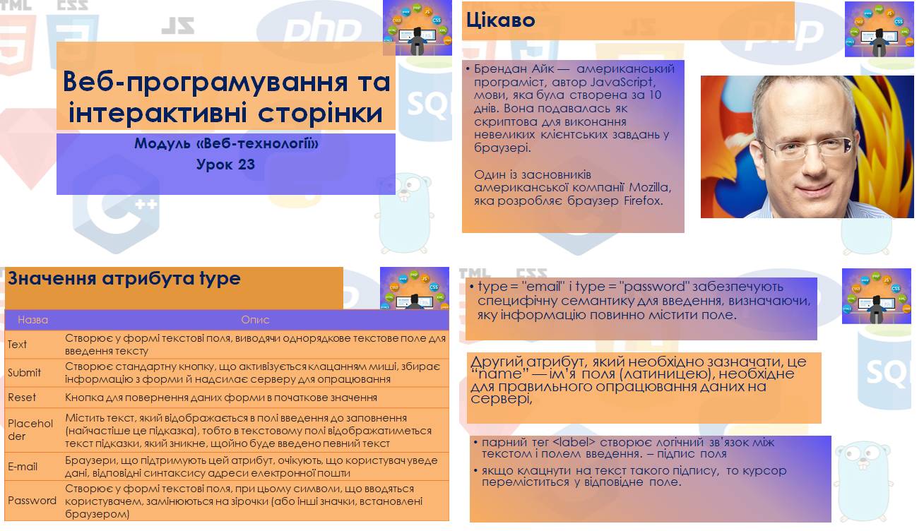 Вибірковий модуль «Веб-технології». Уроки 22-27. Веб-програмування